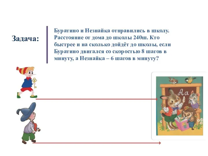 Движение в одном направлении Задача: Буратино и Незнайка отправились в