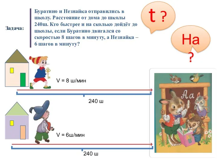 Задача: Буратино и Незнайка отправились в школу. Расстояние от дома