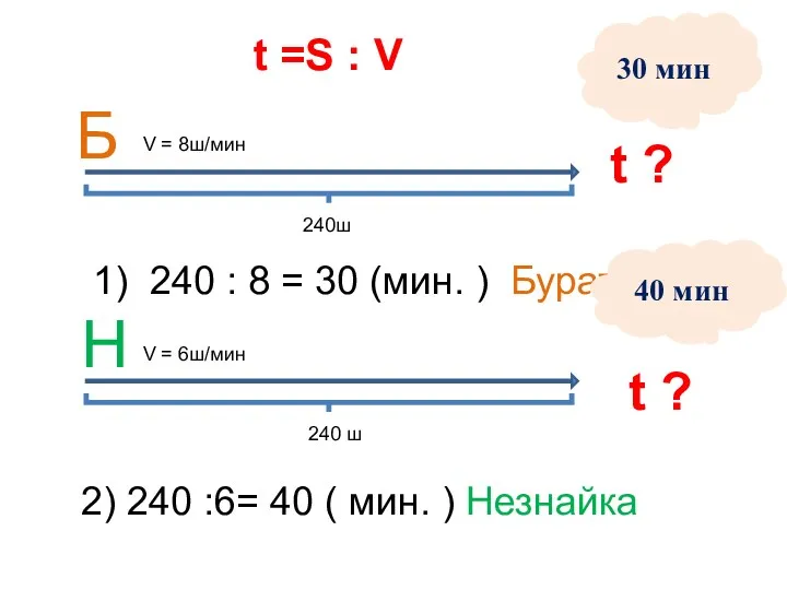 t =S : V 1) 240 : 8 = 30