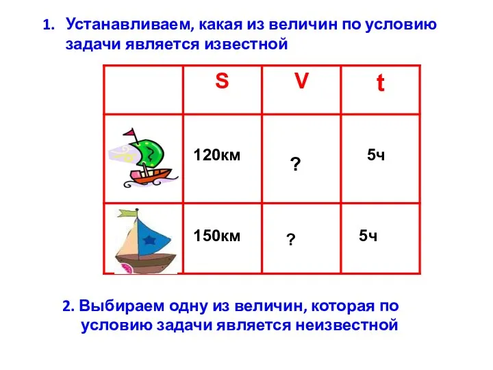 Устанавливаем, какая из величин по условию задачи является известной 2.