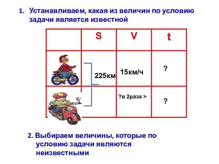 Устанавливаем, какая из величин по условию задачи является известной 2.