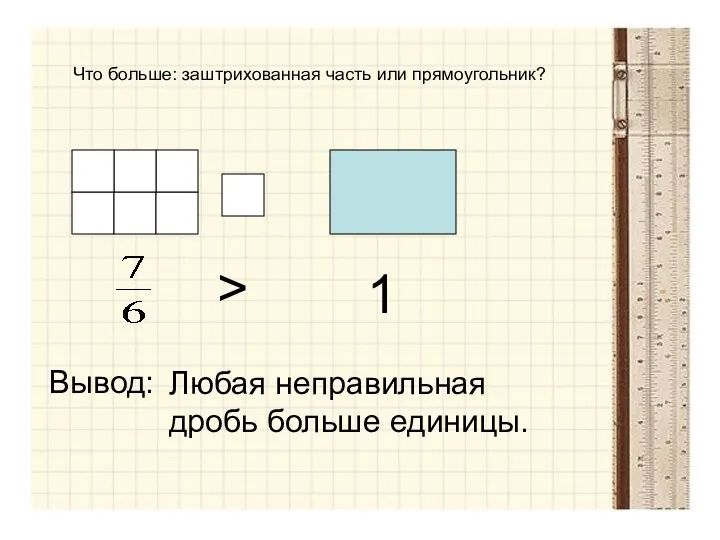 Что больше: заштрихованная часть или прямоугольник? 1 > Вывод: Любая неправильная дробь больше единицы.