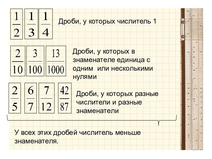 Дроби, у которых числитель 1 Дроби, у которых в знаменателе