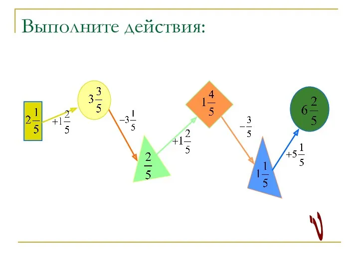 Выполните действия: ?