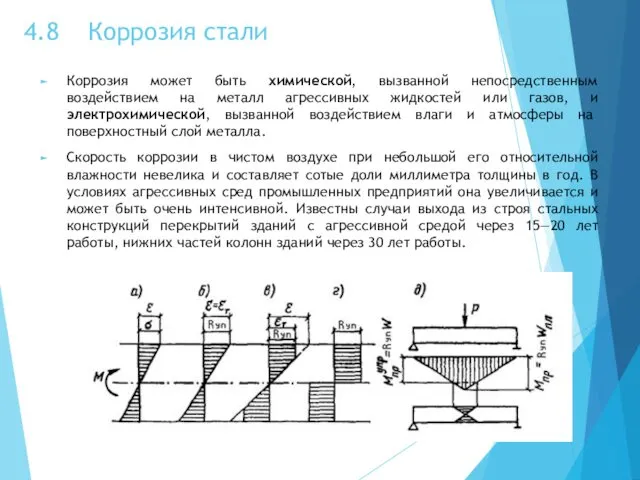 4.8 Коррозия стали Коррозия может быть химической, вызванной непосредственным воздействием на металл агрессивных