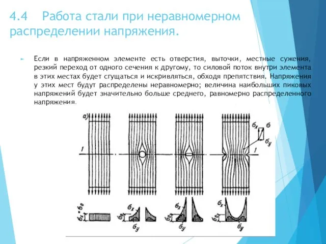 4.4 Работа стали при неравномерном распределении напряжения. Если в напряженном