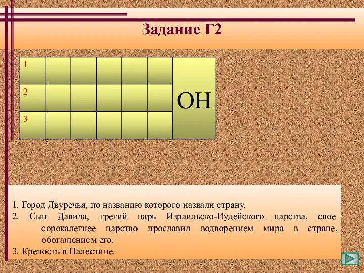 Задание Г2 1. Город Двуречья, по названию которого назвали страну.