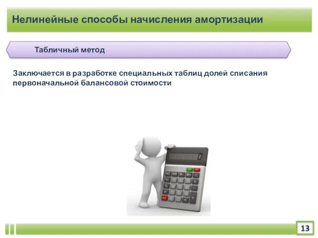 Нелинейные способы начисления амортизации Табличный метод Заключается в разработке специальных таблиц долей списания первоначальной балансовой стоимости