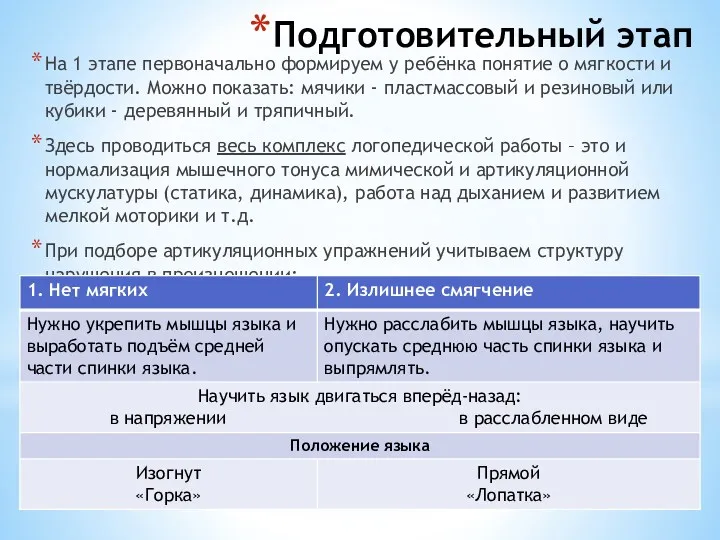 Подготовительный этап На 1 этапе первоначально формируем у ребёнка понятие