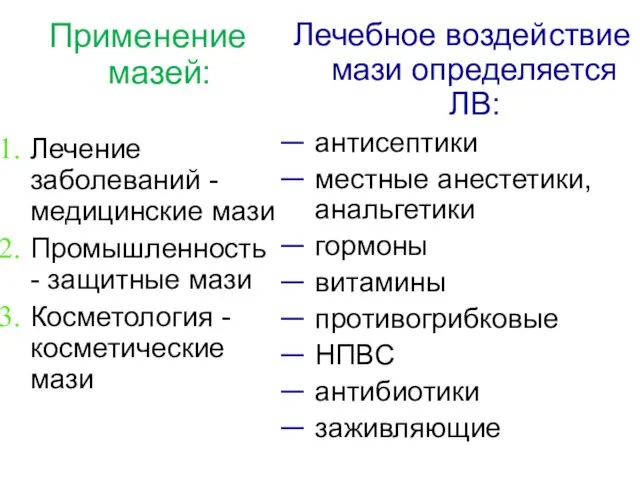 Применение мазей: Лечение заболеваний - медицинские мази Промышленность - защитные