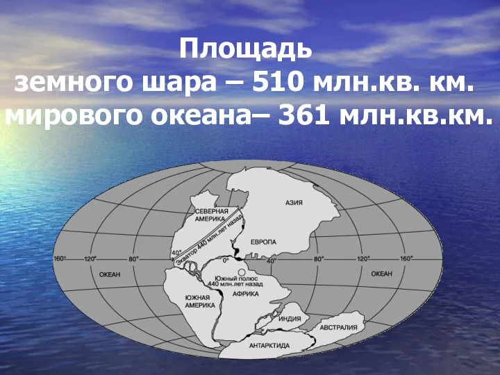 Площадь земного шара – 510 млн.кв. км. мирового океана– 361 млн.кв.км.