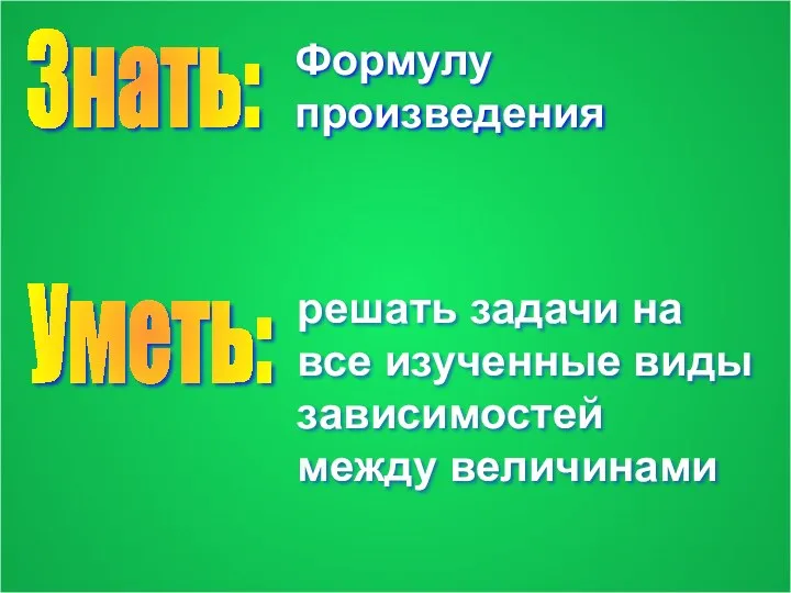 Знать: Уметь: Формулу произведения решать задачи на все изученные виды зависимостей между величинами