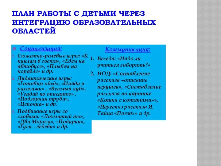 План работы с детьми через интеграцию образовательных областей Социализация: Сюжетно-ролевые