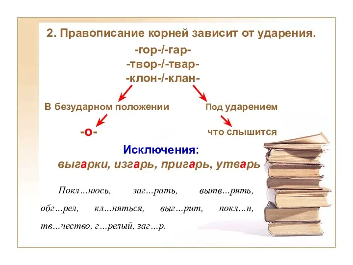 2. Правописание корней зависит от ударения. -гор-/-гар- -твор-/-твар- -клон-/-клан- В