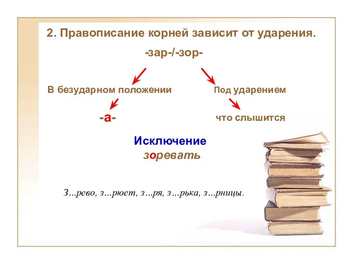 2. Правописание корней зависит от ударения. -зар-/-зор- В безударном положении