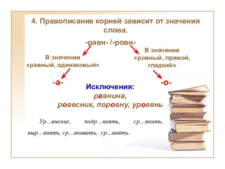 4. Правописание корней зависит от значения слова. -равн- /-ровн- В