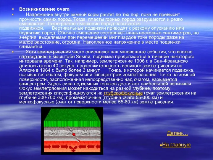 Возникновение очага Напряжение внутри земной коры растет до тех пор, пока не превысит