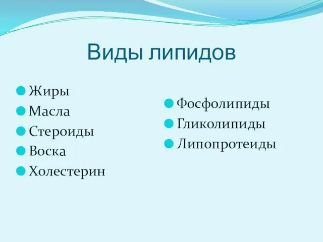 Виды липидов Жиры Масла Стероиды Воска Холестерин Фосфолипиды Гликолипиды Липопротеиды