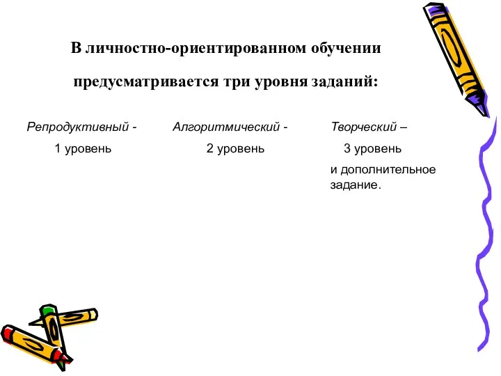 В личностно-ориентированном обучении предусматривается три уровня заданий: Репродуктивный - 1