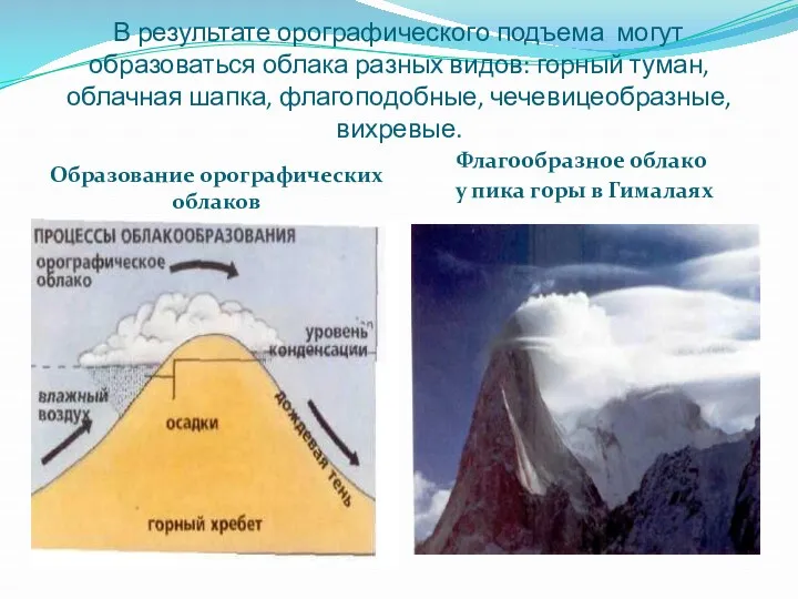 В результате орографического подъема могут образоваться облака разных видов: горный