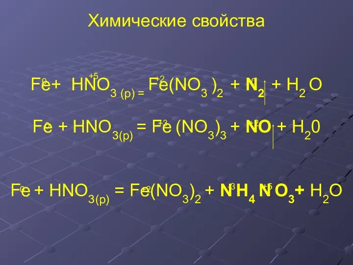 Химические свойства Fe+ HNO3 (p) = Fe(NO3 )2 + N2