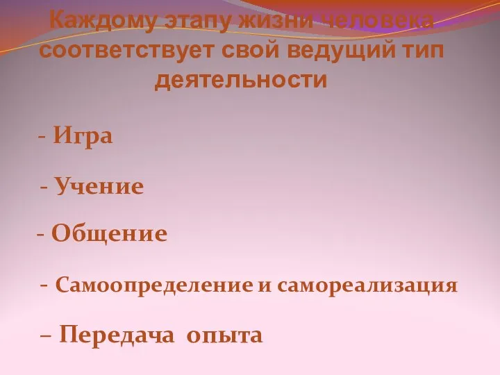 Каждому этапу жизни человека соответствует свой ведущий тип деятельности -