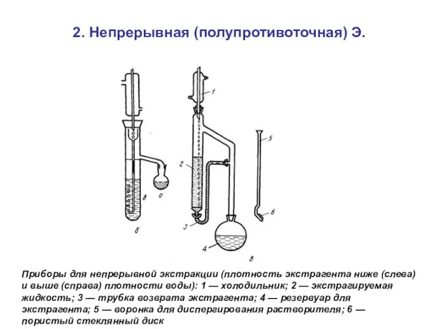 2. Непрерывная (полупротивоточная) Э. Приборы для непрерывной экстракции (плотность экстрагента