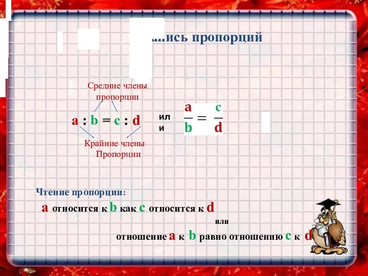 Запись пропорций Средние члены a : b = c : d или пропорции