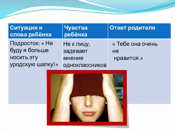 Не к лицу, задевает мнение одноклассников. « Тебе она очень не нравится.»