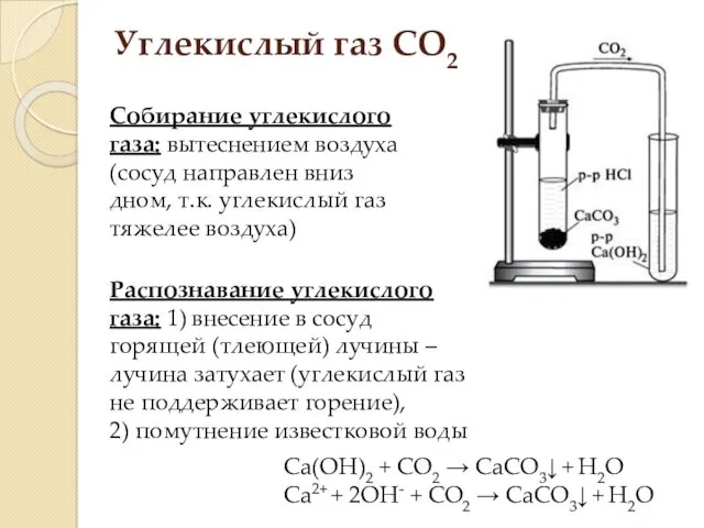 Углекислый газ СО2 Собирание углекислого газа: вытеснением воздуха (сосуд направлен вниз дном, т.к.