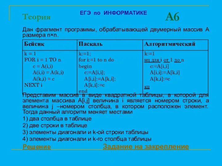 A6 Дан фрагмент программы, обрабатывающей двумерный массив A размера n×n.