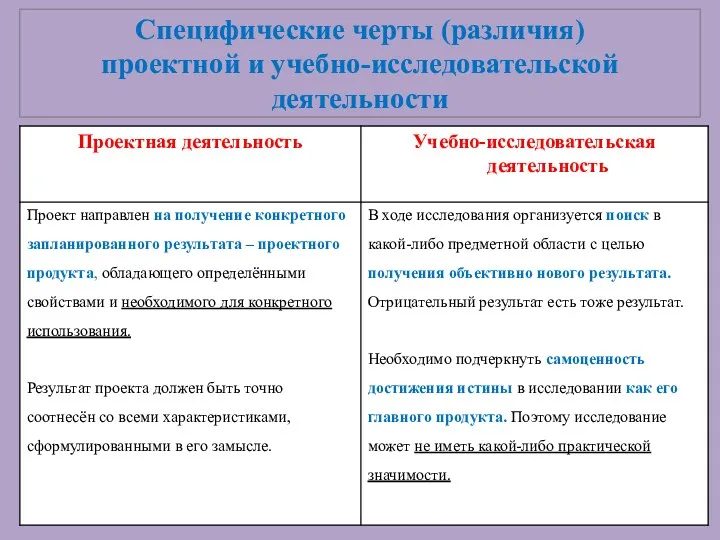 Специфические черты (различия) проектной и учебно-исследовательской деятельности