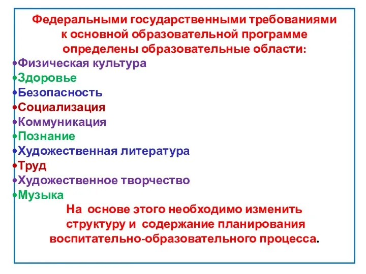 Федеральными государственными требованиями к основной образовательной программе определены образовательные области: