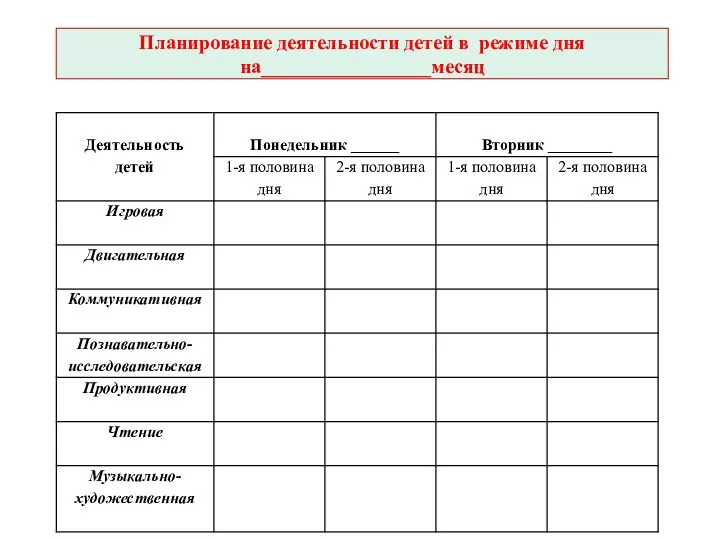 Планирование деятельности детей в режиме дня на_________________месяц