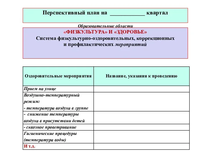 Образовательные области «ФИЗКУЛЬТУРА» И «ЗДОРОВЬЕ» Система физкультурно-оздоровительных, коррекционных и профилактических мероприятий Перспективный план на ____________ квартал