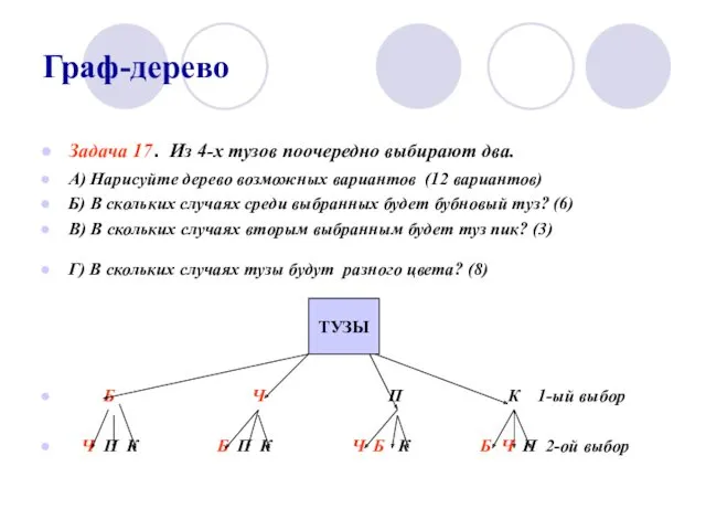 Граф-дерево Задача 17. Из 4-х тузов поочередно выбирают два. А)