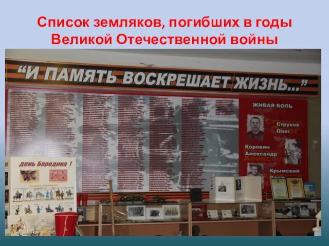 Список земляков, погибших в годы Великой Отечественной войны