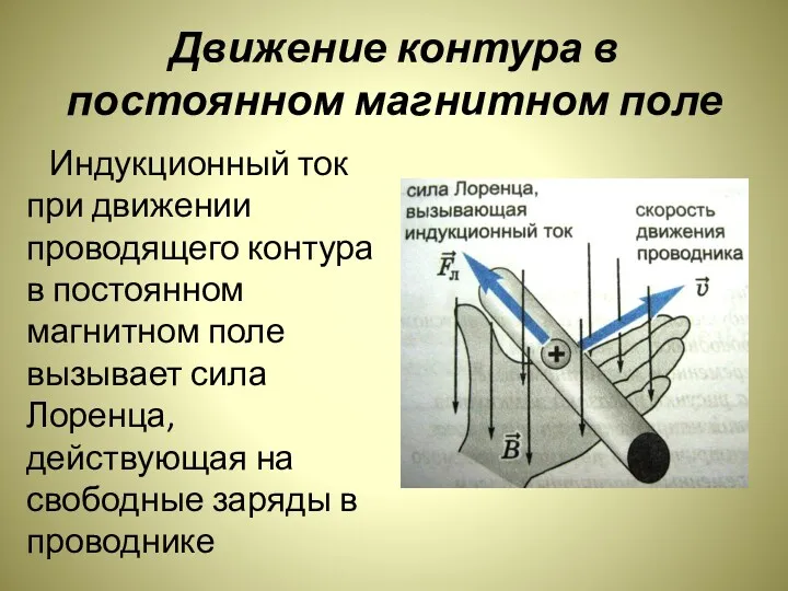 Движение контура в постоянном магнитном поле Индукционный ток при движении