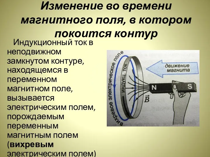 Изменение во времени магнитного поля, в котором покоится контур Индукционный