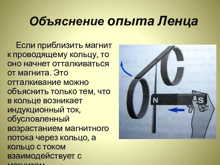 Объяснение опыта Ленца Если приблизить магнит к проводящему кольцу, то