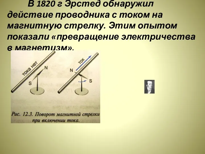 В 1820 г Эрстед обнаружил действие проводника с током на