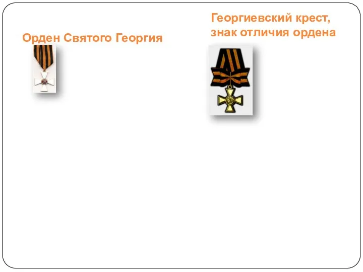 Орден Святого Георгия Георгиевский крест, знак отличия ордена