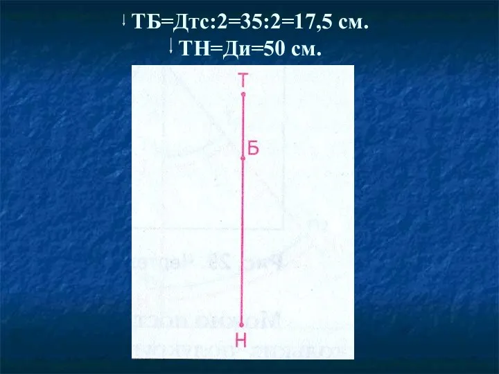 ТБ=Дтс:2=35:2=17,5 см. ТН=Ди=50 см.