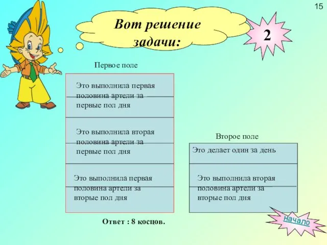 Это выполнила первая половина артели за первые пол дня Это выполнила вторая половина