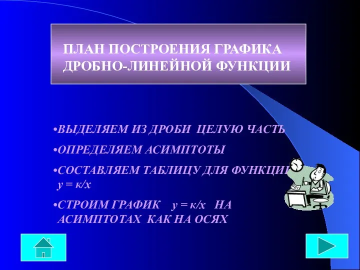 ПЛАН ПОСТРОЕНИЯ ГРАФИКА ДРОБНО-ЛИНЕЙНОЙ ФУНКЦИИ ВЫДЕЛЯЕМ ИЗ ДРОБИ ЦЕЛУЮ ЧАСТЬ