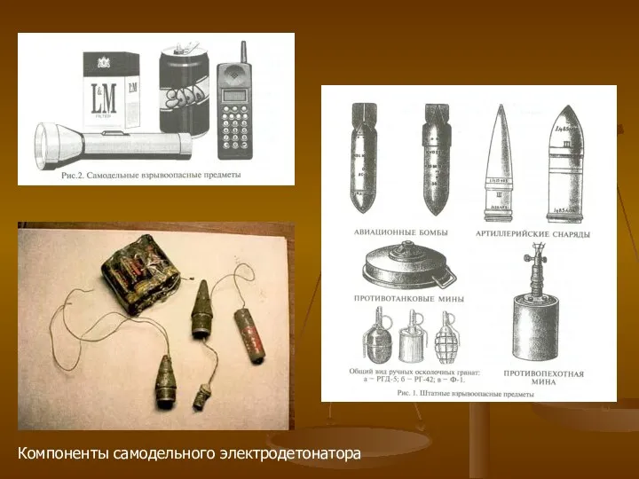 Компоненты самодельного электродетонатора