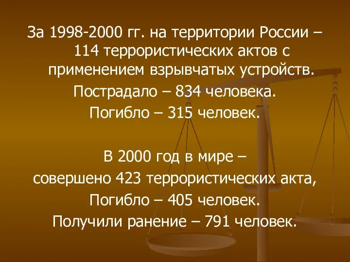 За 1998-2000 гг. на территории России – 114 террористических актов