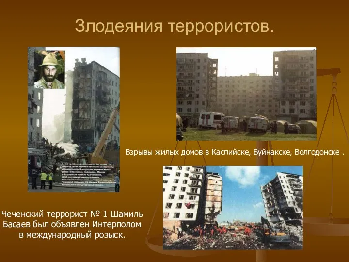 Злодеяния террористов. Взрывы жилых домов в Каспийске, Буйнакске, Волгодонске .