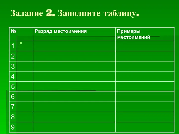 Задание 2. Заполните таблицу.