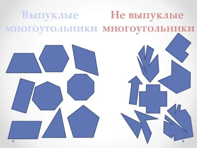 Выпуклые многоугольники Не выпуклые многоугольники